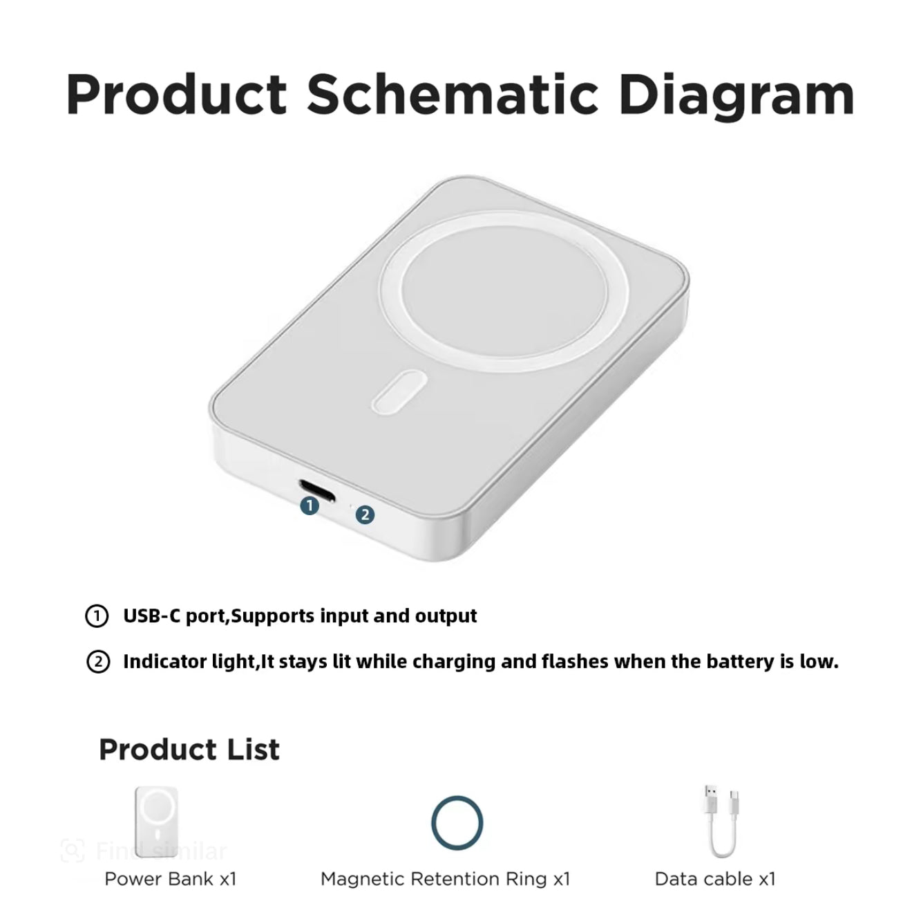 MagPocket Power Bank - Korvel