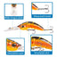 Le leurre de pêche plongeant à large langue - 10,4 cm, 14,5 g