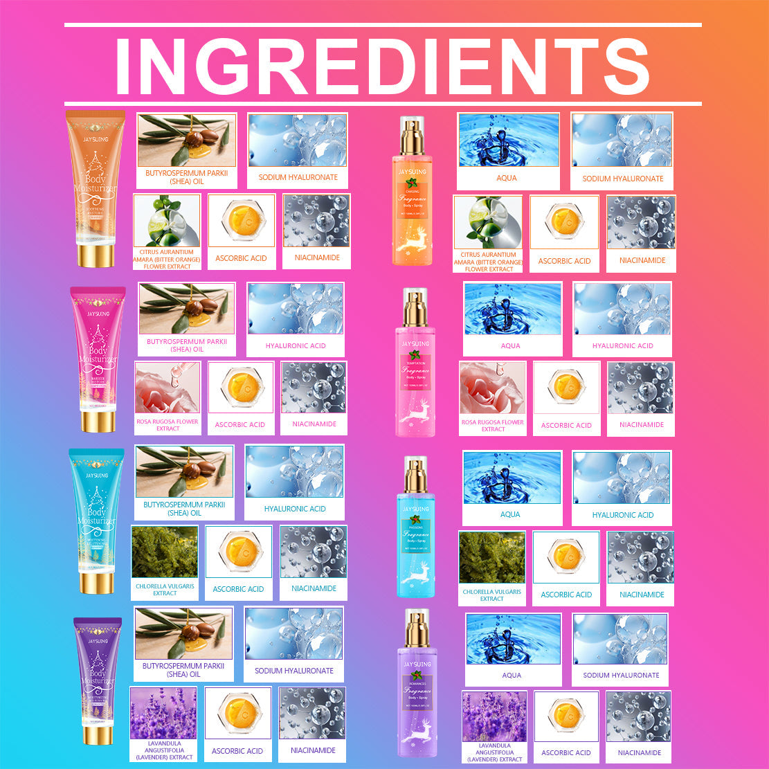 Christmas Perfumed Body Care Set, Deodorant Spray Body Lotion For Lasting Holiday Party Scent - Korvel