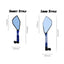 Universal CNC Aluminum Motorcycle Handlebar Rear View Mirrors Blue Anti-glare Mirror for Honda Yamaha Suzuki Scooter ktm - Korvel