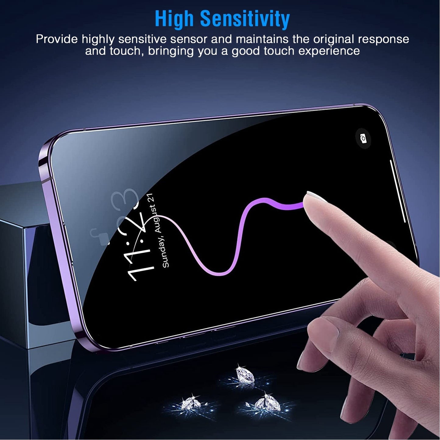 2-Pack Tempered Glass Privacy Screen Protectors for iPhone