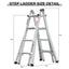 17ft Multi-Position Foldable Aluminum Ladder, A-Frame and Straight Ladder, ANSI 250lbs - Korvel