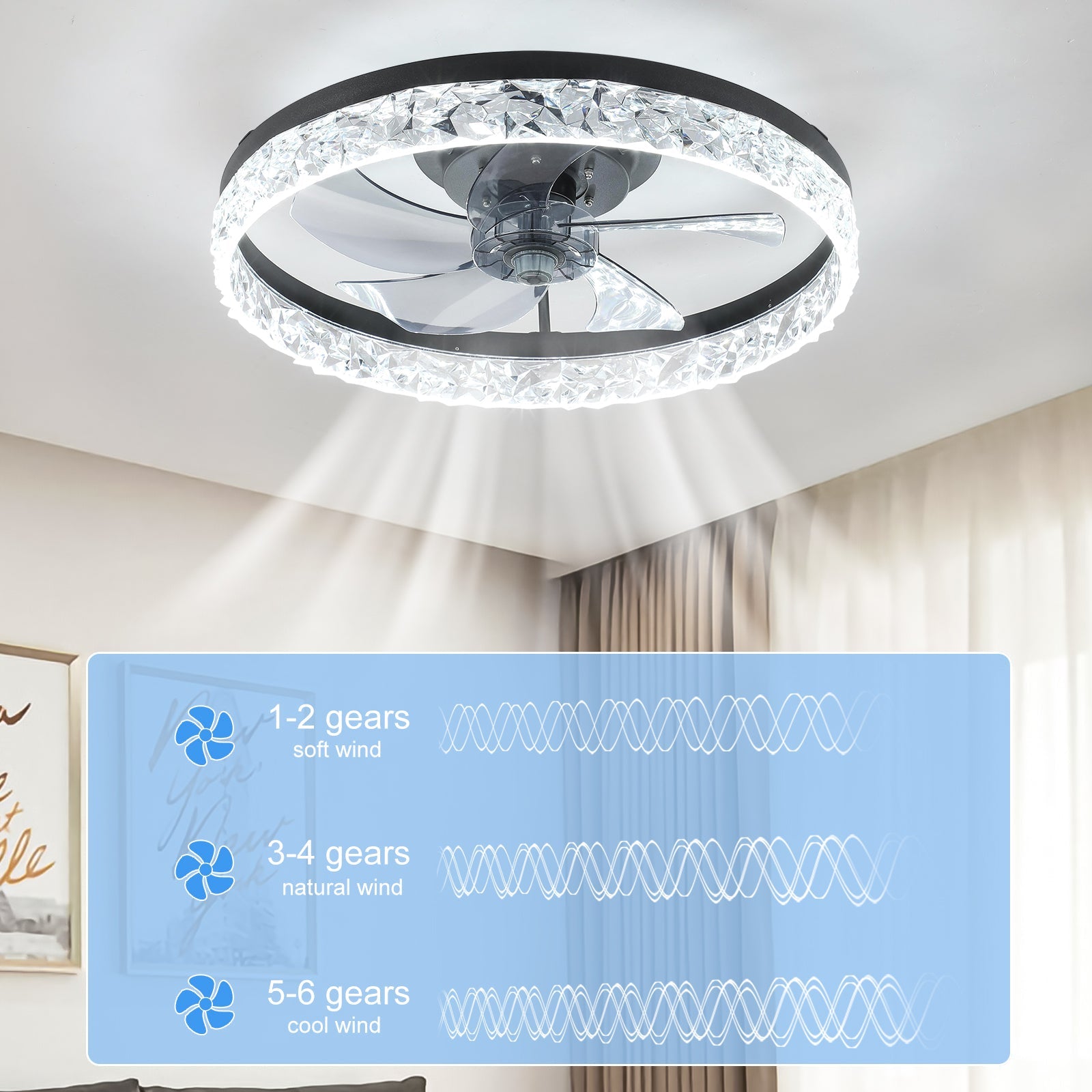 Ceiling Fan with Lights Dimmable LED - Korvel