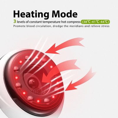 Intelligent Gua Sha LCD Display Cupping Device Body Scraping Massage Relax Meridian Dredging Hot Compress Red Light - Korvel