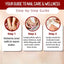 Sérum Réparateur pour Ongles FungiClear - Solution Premium pour le Soin des Ongles