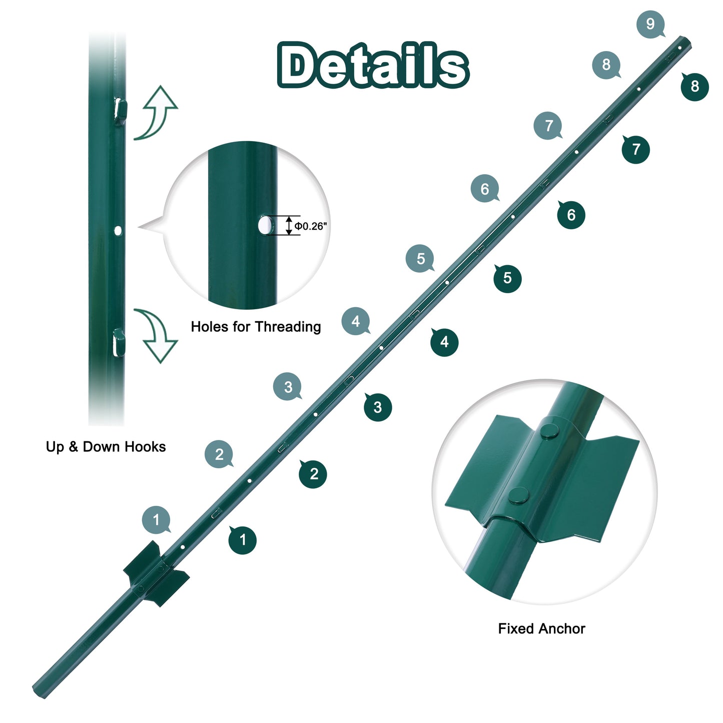 Heavy-Duty Metal Fence Posts with U-Grooves - 5 Feet, 10 Pack