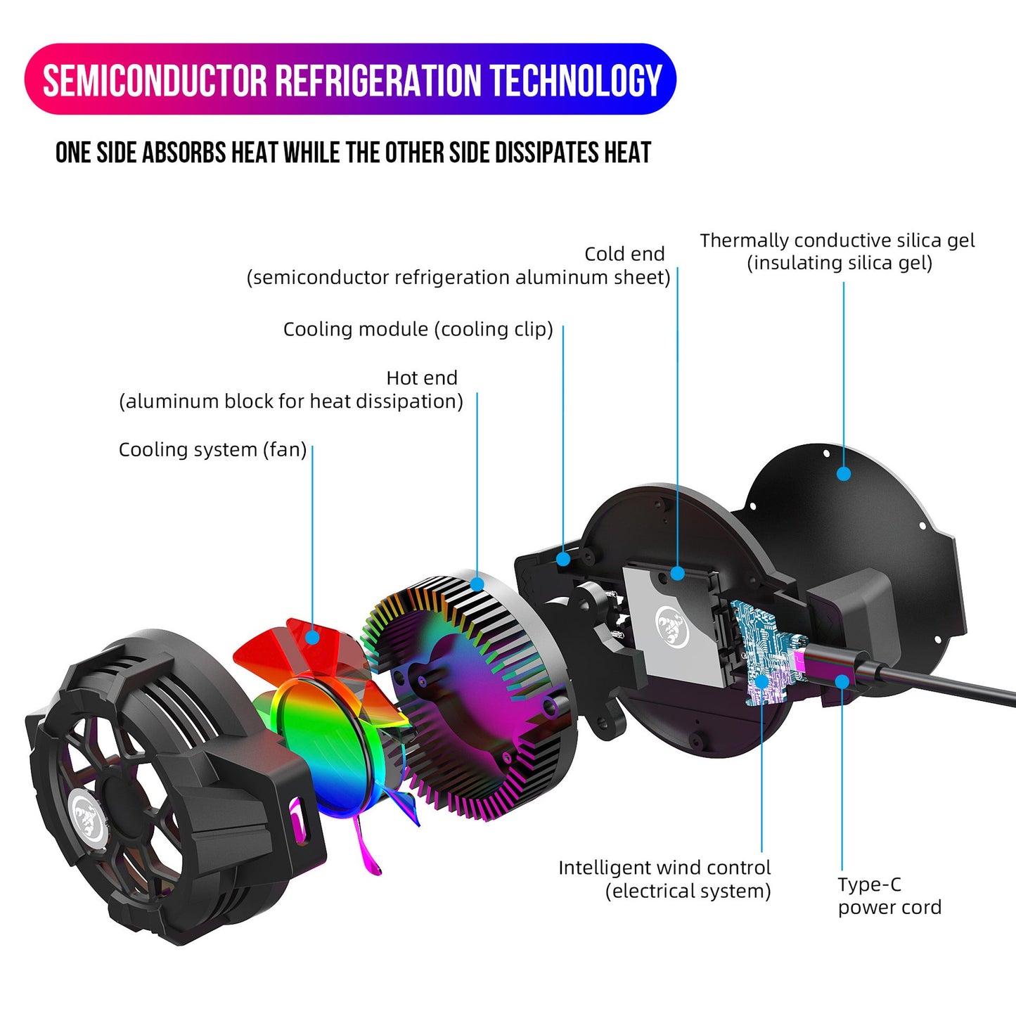 Extreme Wind Cooling Semiconductor Heat Dissipation Gaming Phone Original Heat Dissipation Clip Game Back Cooling - Korvel