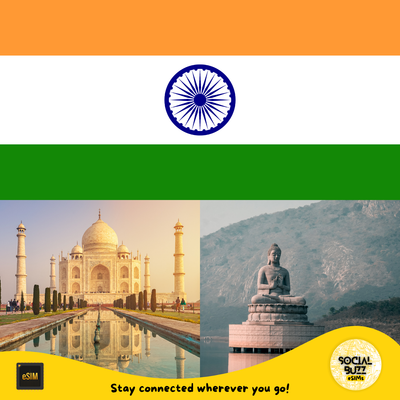 India eSIM High-Speed Data Plan