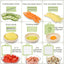 Premium Multifunctional Vegetable Cutter for Effortless Meal Prep