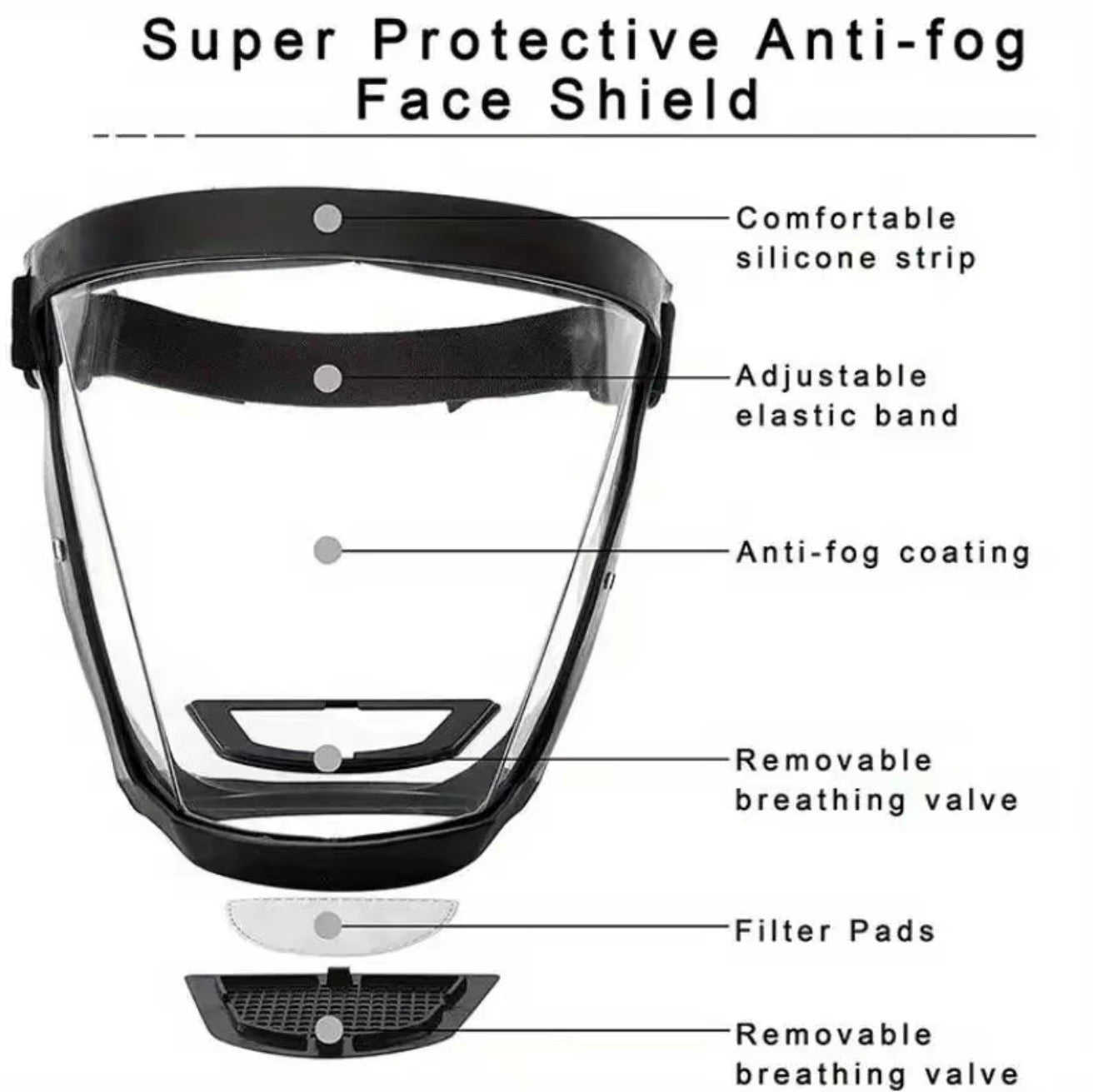 ShieldPro Safety Mask - Korvel