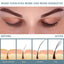 EELHOE Mascara Black Curling Eyelash Eyebrow Natural Beauty Mascara Moisturizing Traceless Long Lascara - Korvel