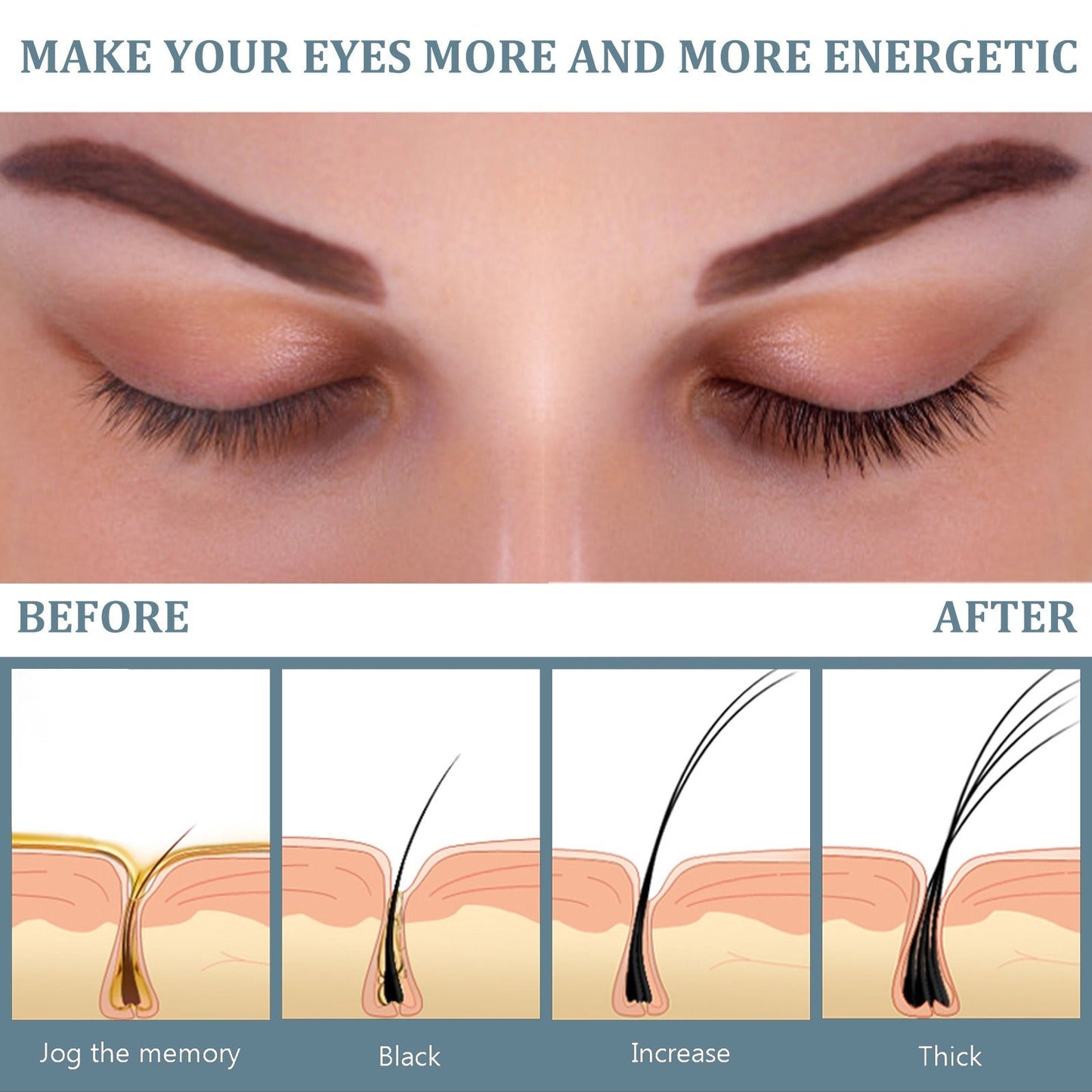 EELHOE Mascara Black Curling Eyelash Eyebrow Natural Beauty Mascara Moisturizing Traceless Long Lascara - Korvel