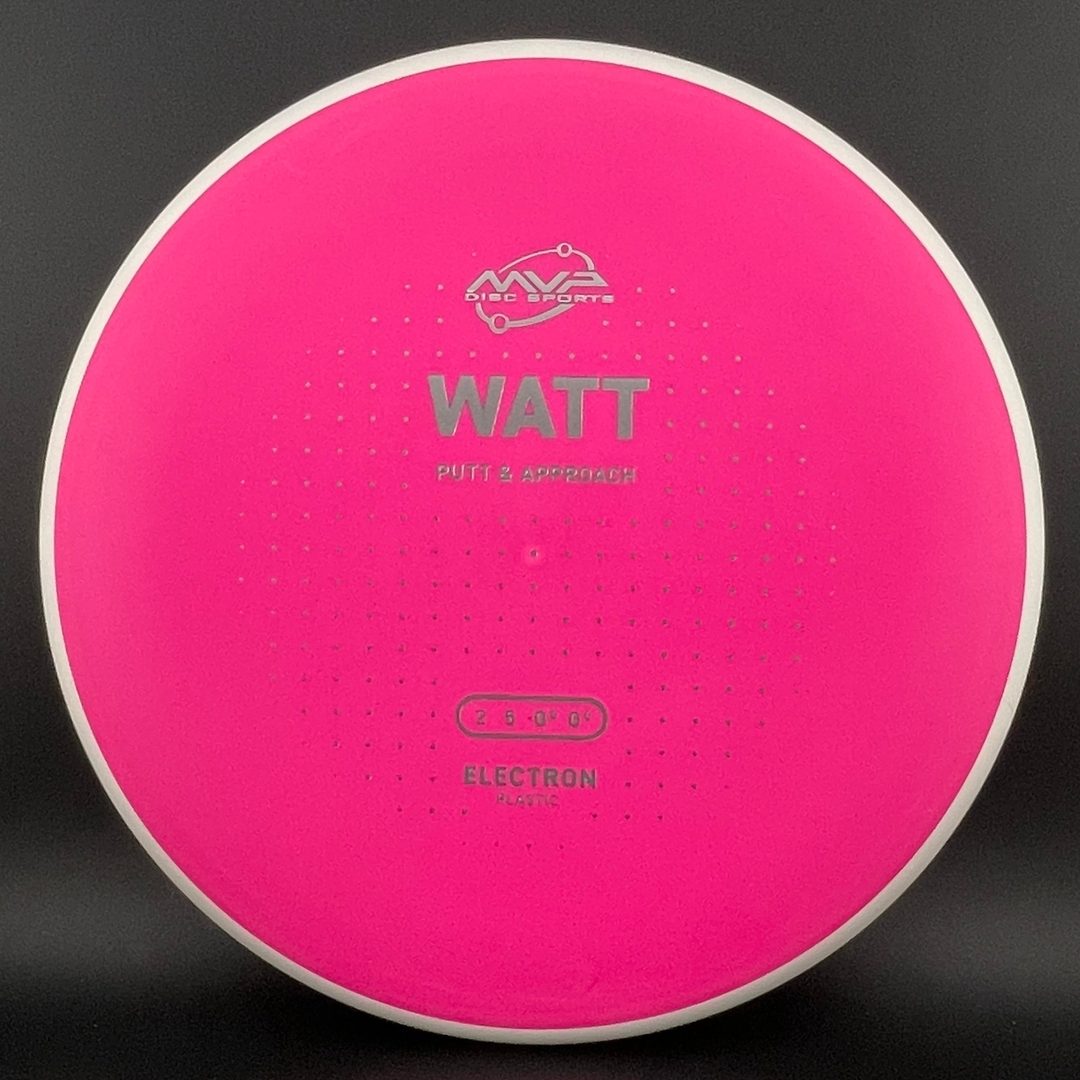 MVP Medium Electron Watt Disc Golf Putter