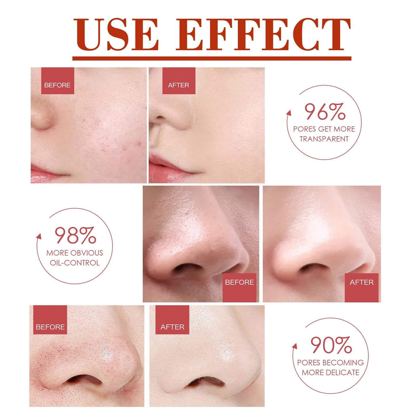 Sérum Réducteur de Pores pour une Texture de Peau Affinée