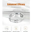 MagnaCopper Harmony Bracelet - Korvel