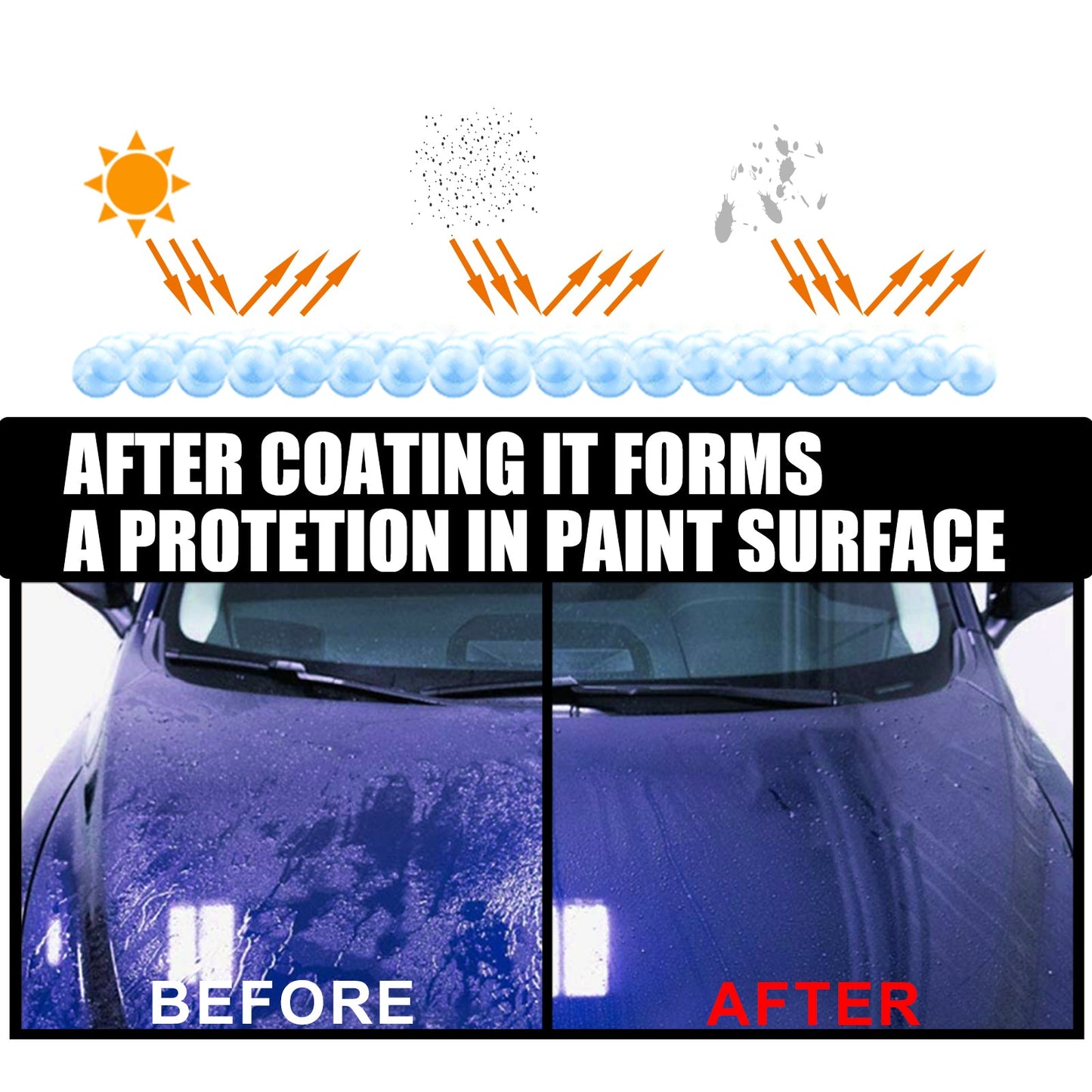 Car Nano Paint Coating Agent, Maintenance Paint Decontamination Brightening Automotive Coating Coating Spray For All Vehicles - Korvel