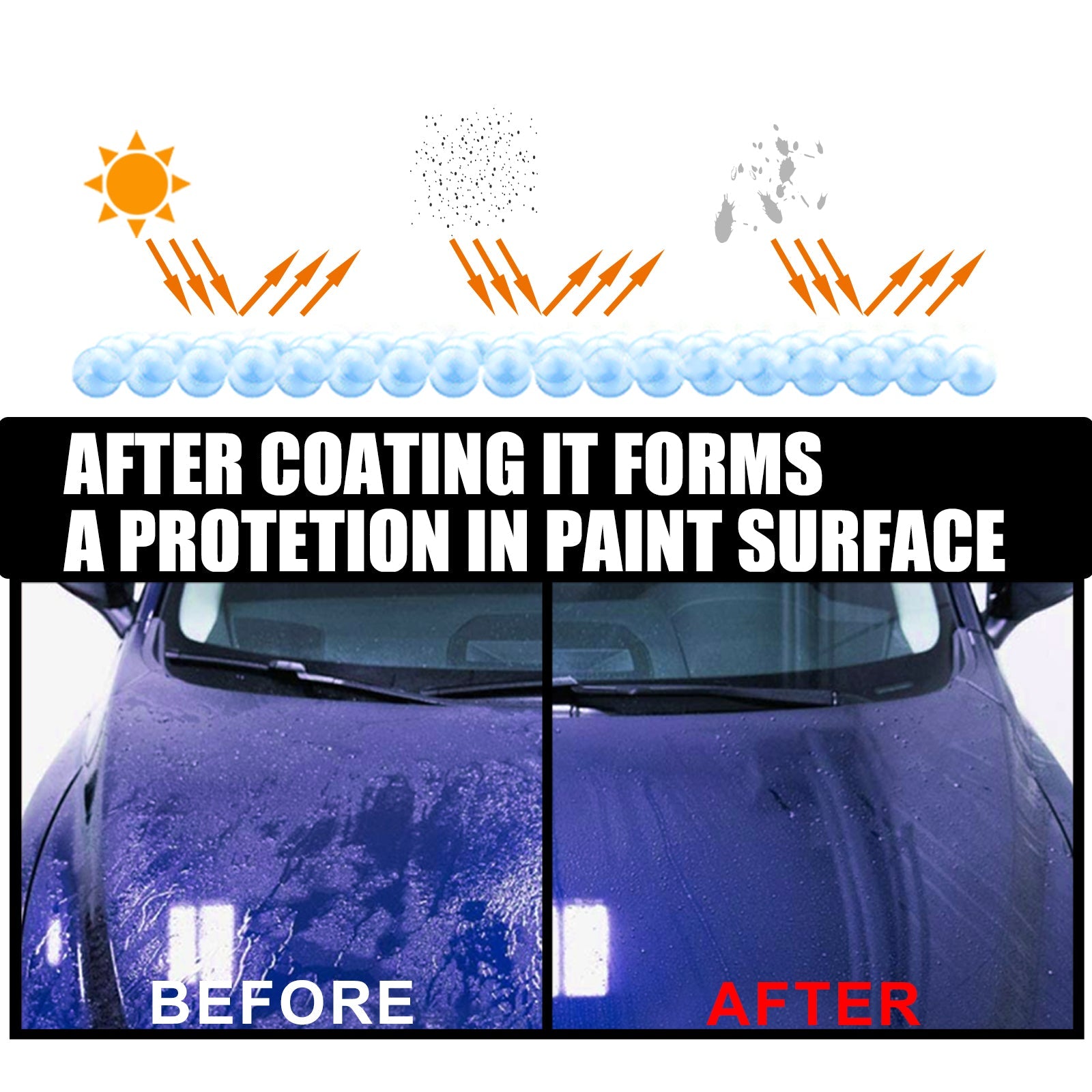 Car Nano Paint Coating Agent, Maintenance Paint Decontamination Brightening Automotive Coating Coating Spray For All Vehicles - Korvel