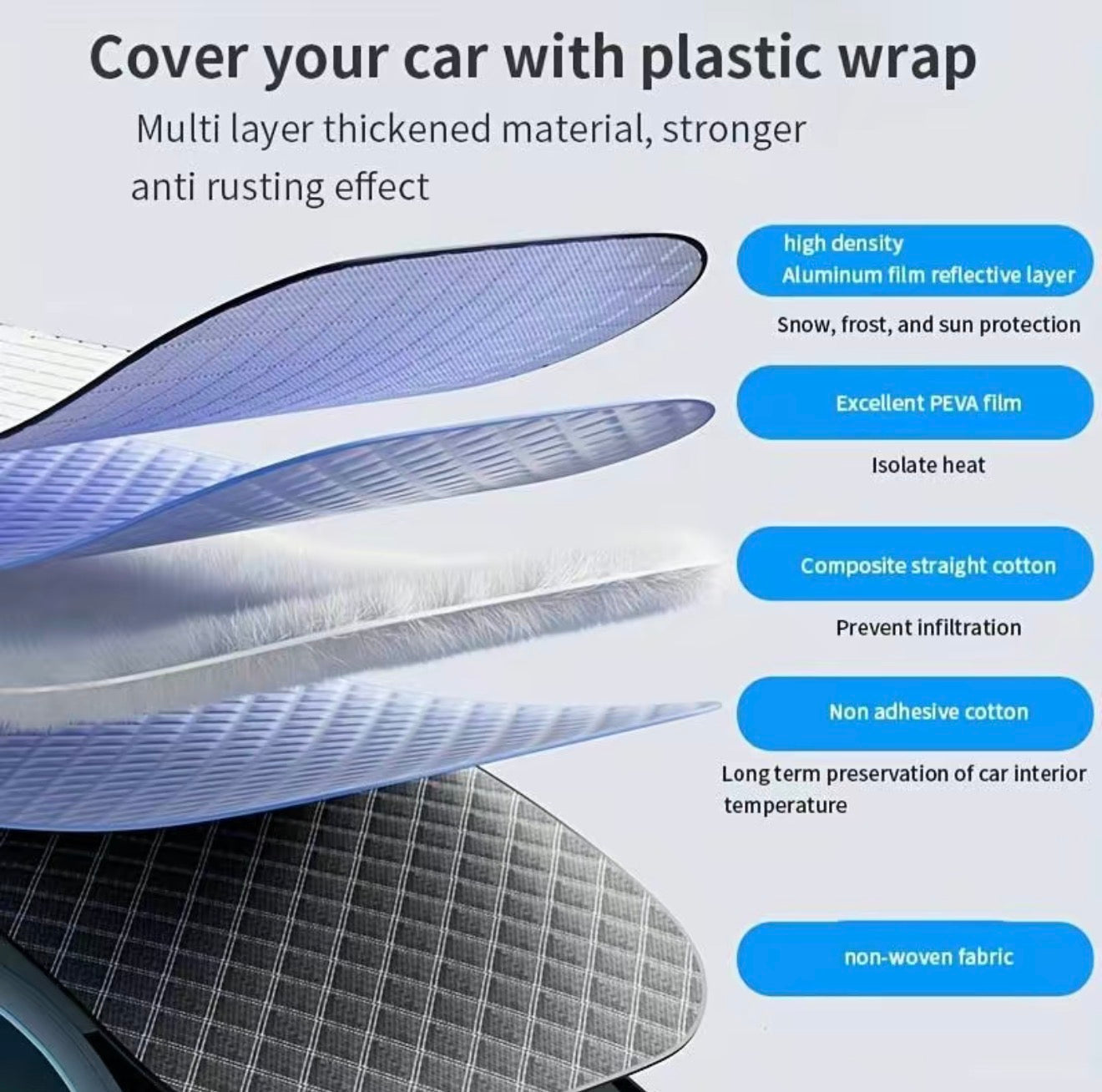 FrostShield Car Cover - Korvel