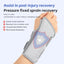Wrist guard tendon sheath with adjustable double straps thin wrist strap - Korvel