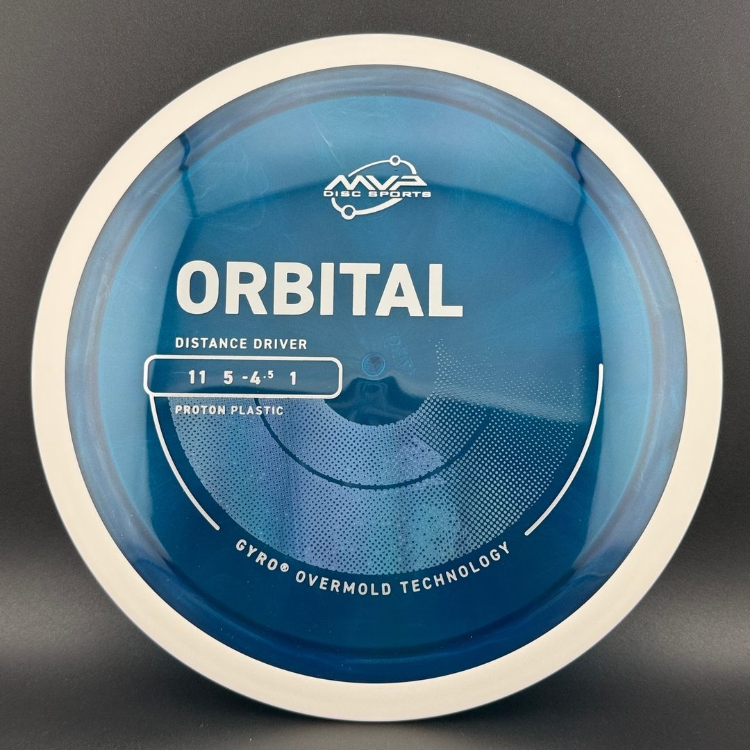 Controlador de Distancia Proton Orbital