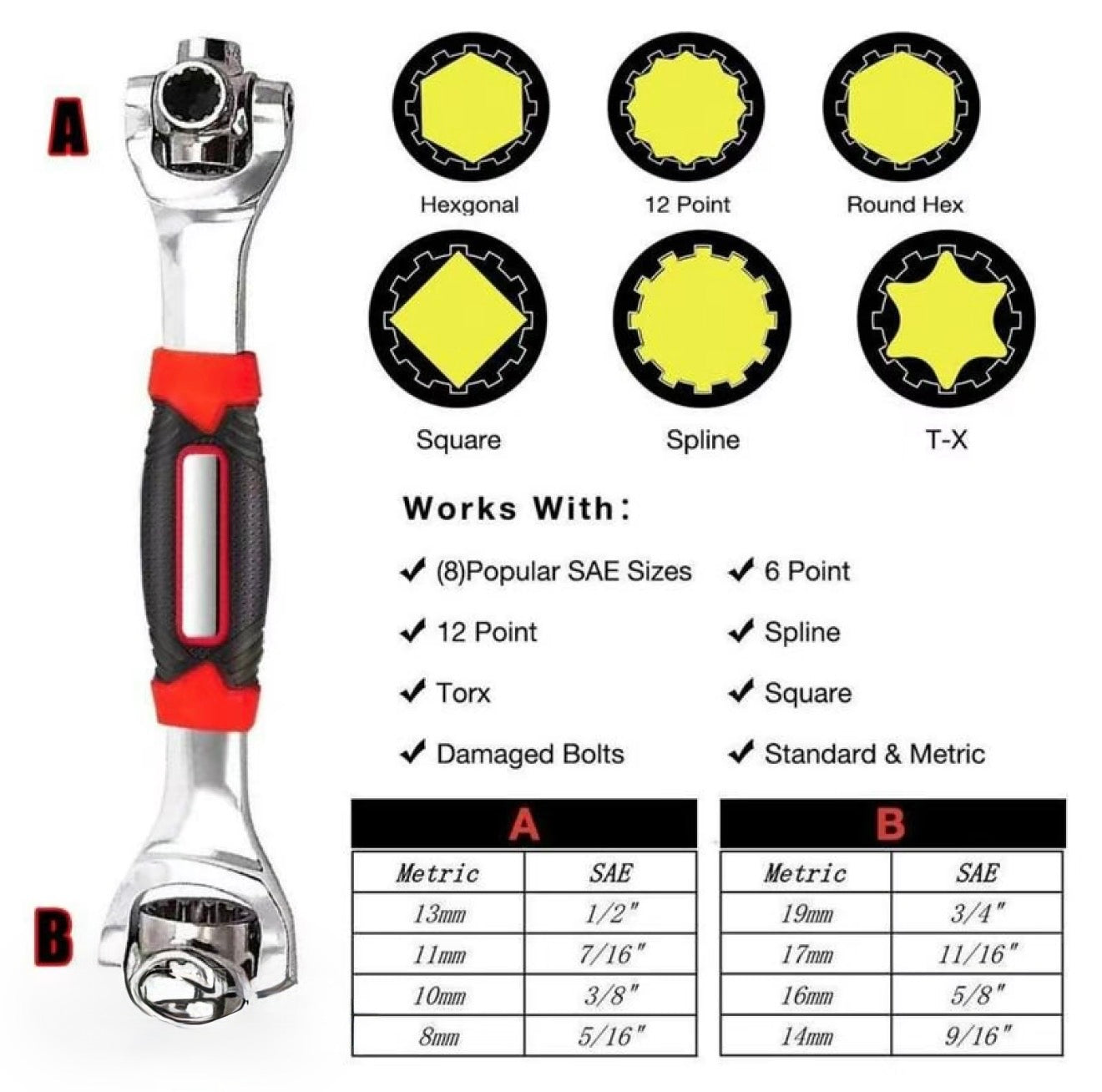 ProSpin Socket Wrench - Korvel