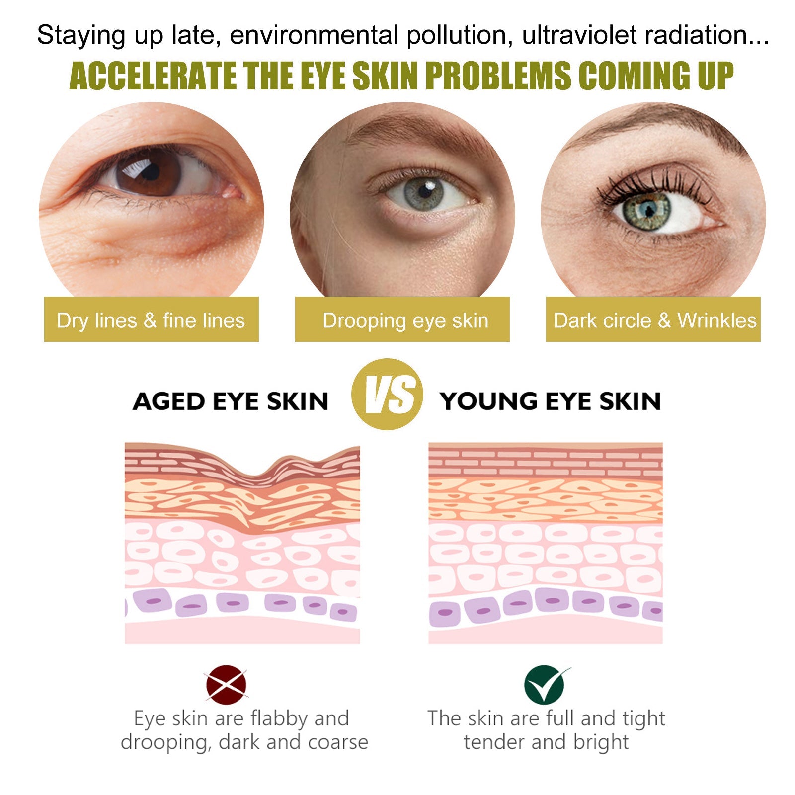 24k Gold Eye Mask, Fading Fine Lines And Dark Circles Moisturizing And Firming Eye Mask - Korvel