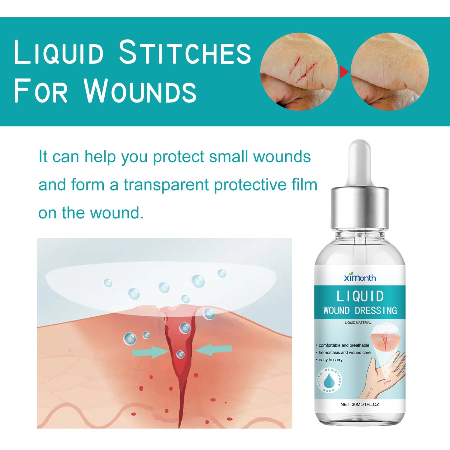 Liquid Bandage Drops - Fast-Acting Skin Protection
