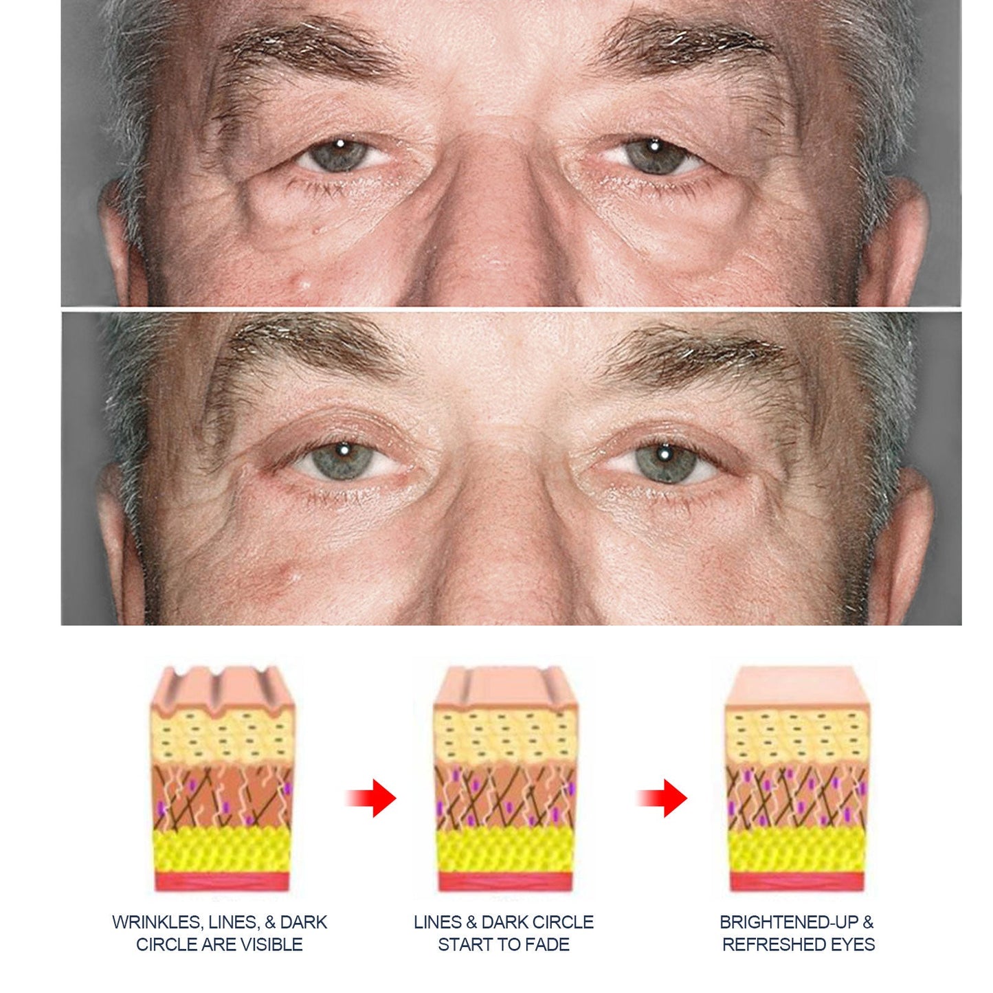 Men's Nourishing Retinol Eye Cream for Firm Skin