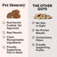 Bonbons multivitamines premium pour chiens