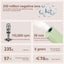 Premium High-Speed Pet Hair Dryer for Efficient Grooming