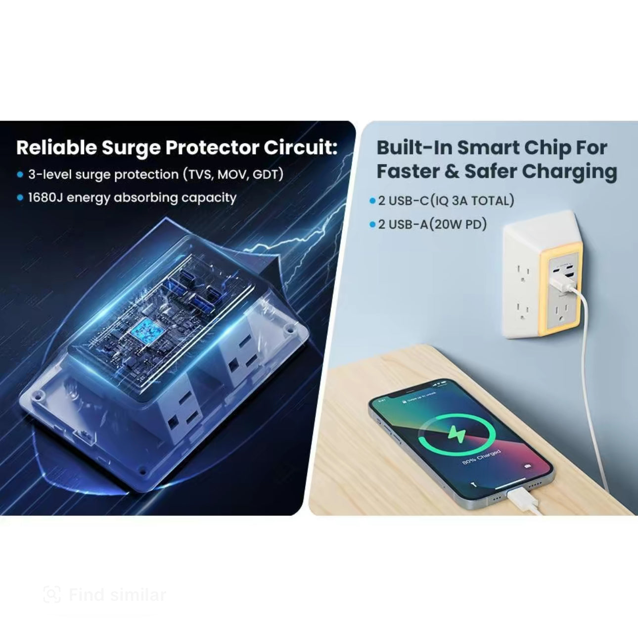 PowerSafe Surge Extender - Korvel