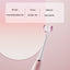 Premium Rechargeable Sonic Electric Toothbrush