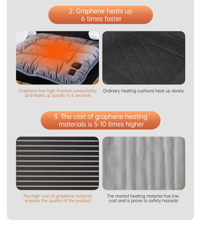 45X45cm USB Heating 3-speed Thermostat Cushion Office Sedentary Car Home Dual-use Winter Warm Physiotherapy Electric Heating Pad - Korvel