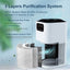 Negative ion desktop air purifier indoor formaldehyde sterilization and odor removal - Korvel