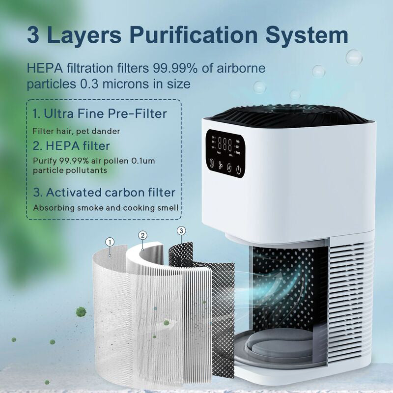 Negative ion desktop air purifier indoor formaldehyde sterilization and odor removal - Korvel