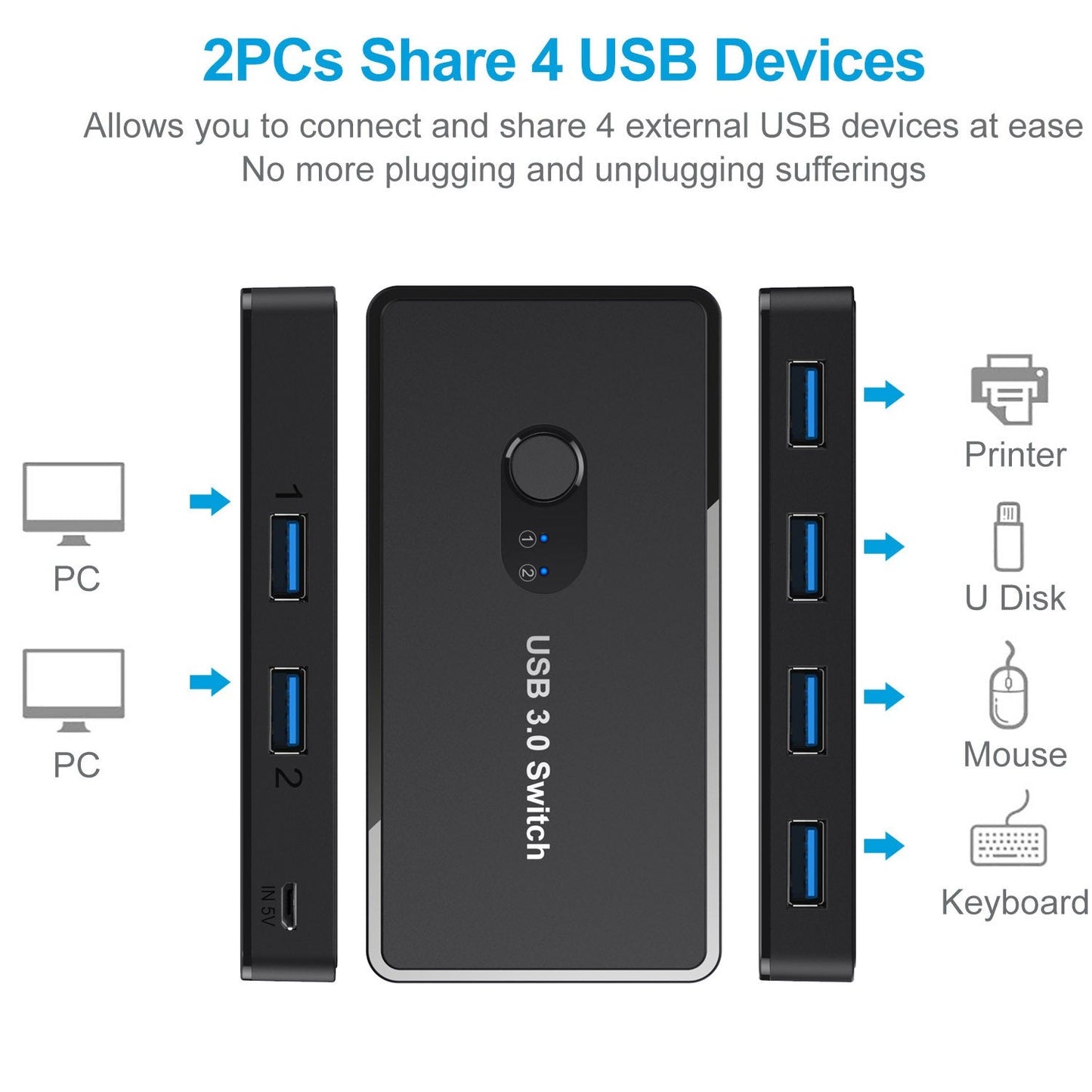 Hub de commutation USB 3.0 à 4 ports