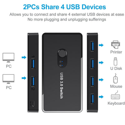 Concentrador de Interruptor Periférico USB 3.0 de 4 Puertos