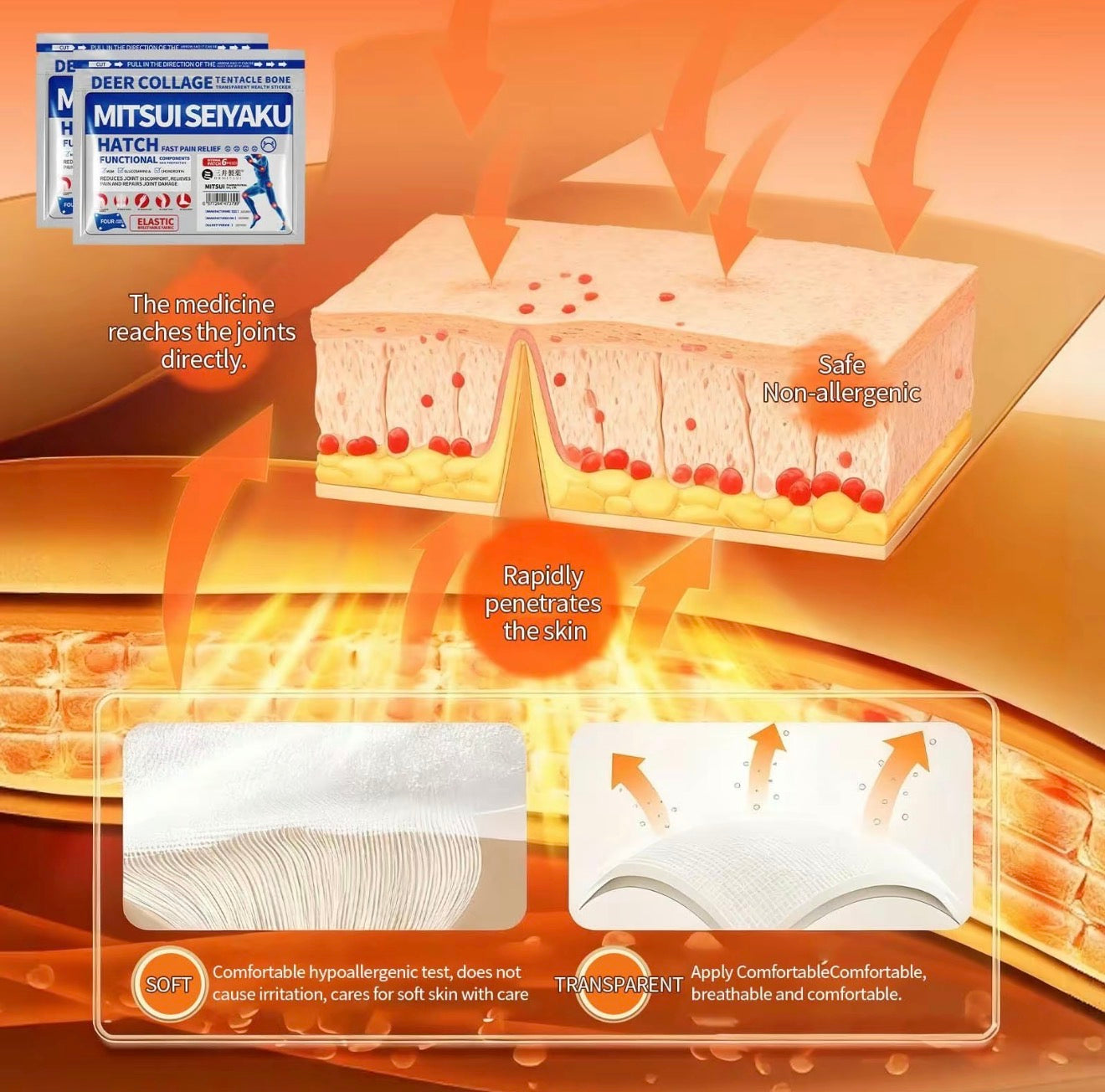 ThermaPain Patch - Portable Heat Therapy