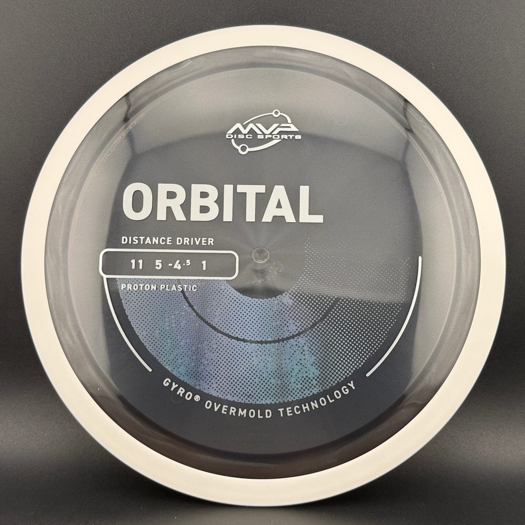 Proton Orbital Distance Driver