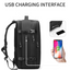 Stylish Laptop Backpack with Versatile Functionality