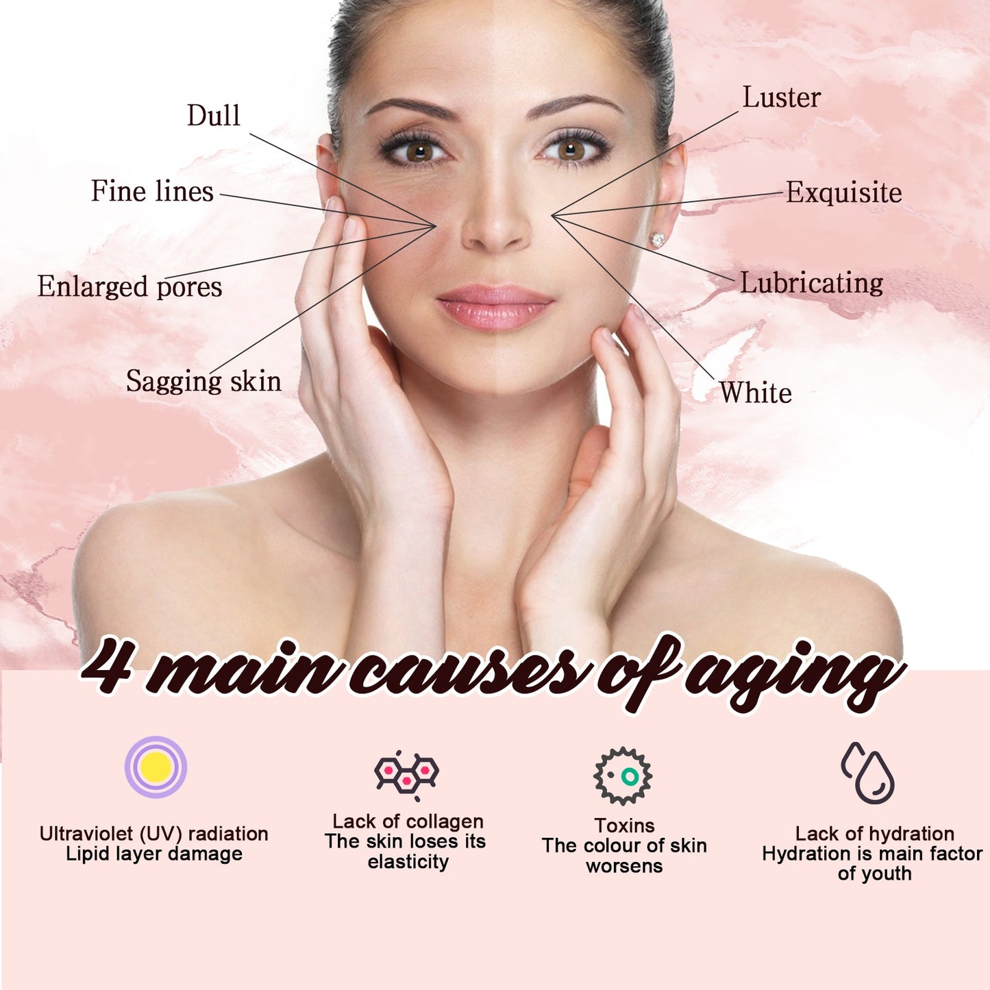 Smoothing Body Serum, Reduces Lines Moisturizes Skin Prevents Dryness And Cracks, And Repairs Skin Serum - Korvel