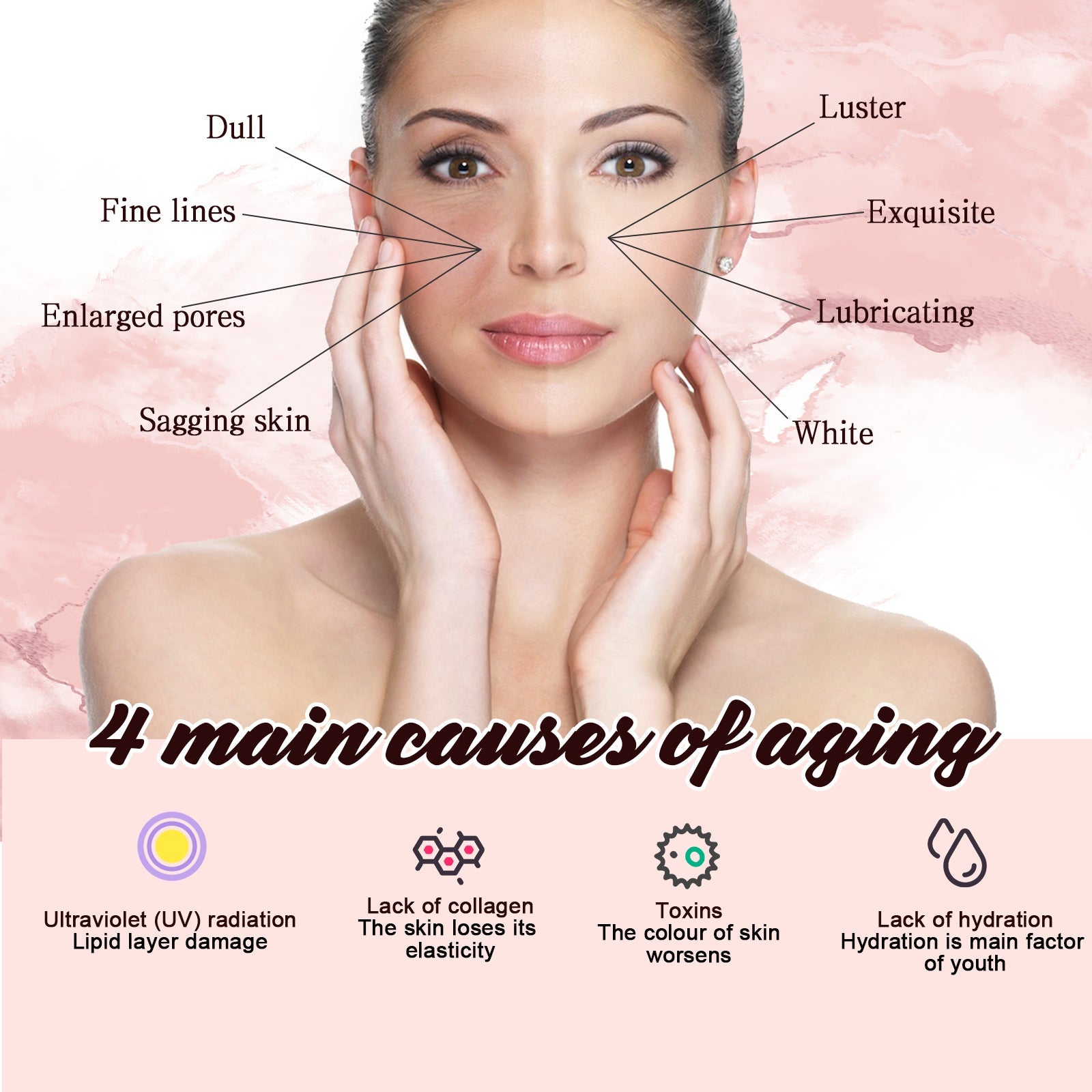 Smoothing Body Serum, Reduces Lines Moisturizes Skin Prevents Dryness And Cracks, And Repairs Skin Serum - Korvel