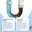 Pipe Dredging Cleaning Powder Clean Dissolves Drain Pipe Powder Oil, Clogs And Deodorizes - Korvel