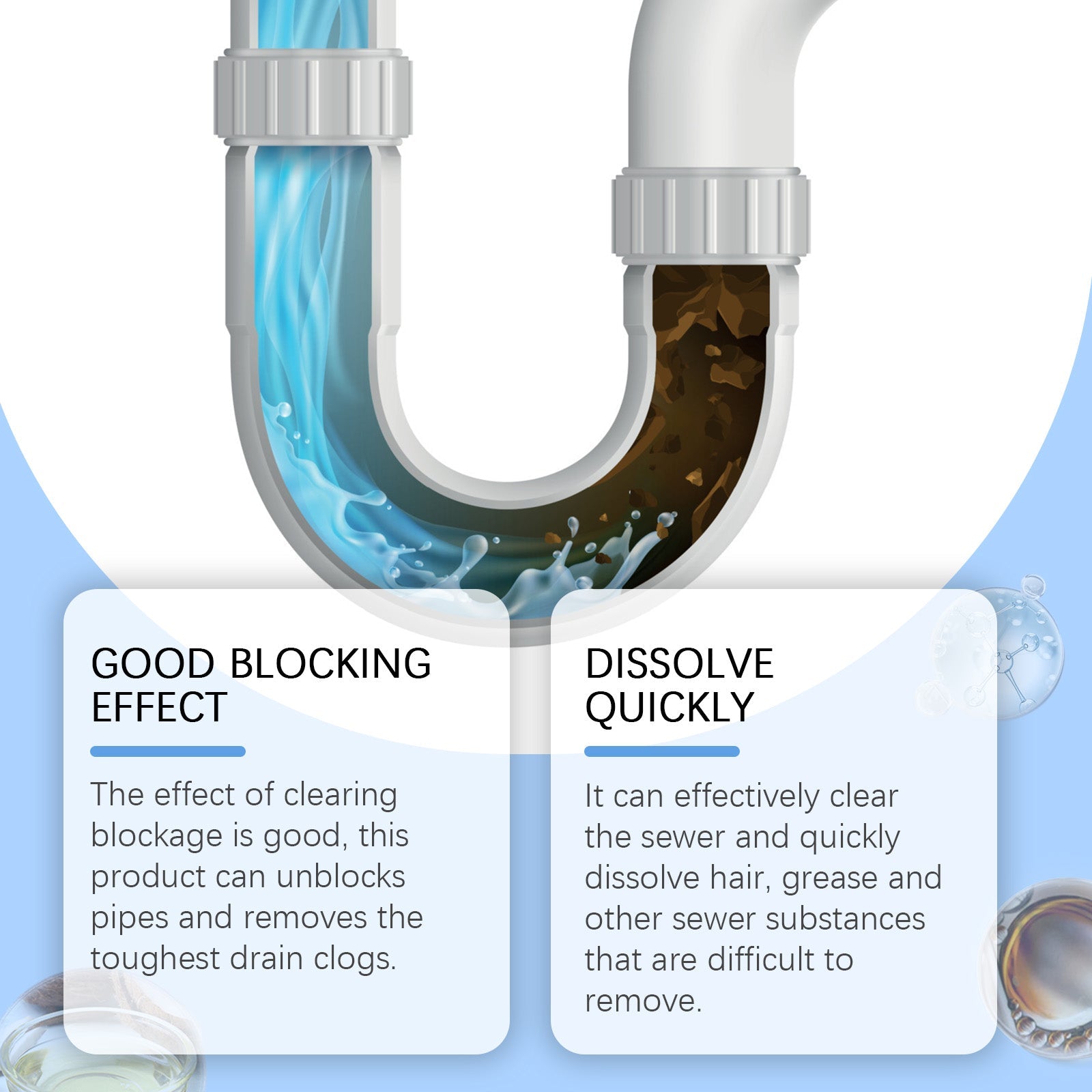 Pipe Dredging Cleaning Powder Clean Dissolves Drain Pipe Powder Oil, Clogs And Deodorizes - Korvel