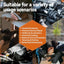 ProGrip Nitrile Gloves - Korvel