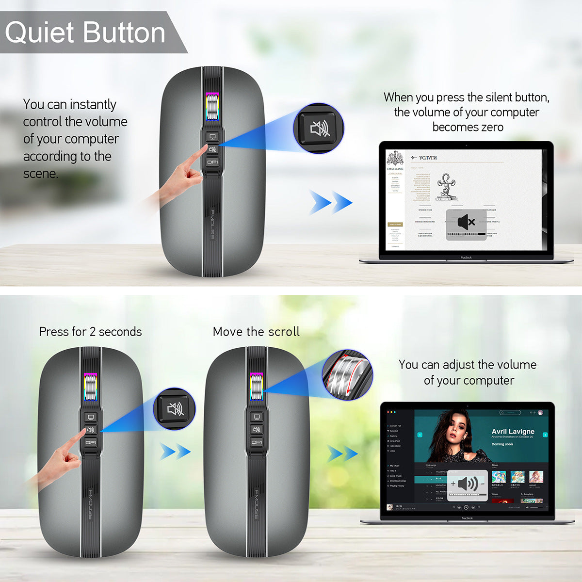 Wireless Mouse Bluetooth Dual Mode 2.4G/BT5.1 Silent Mouse 2400DPI PC Notebook Business Office - Korvel