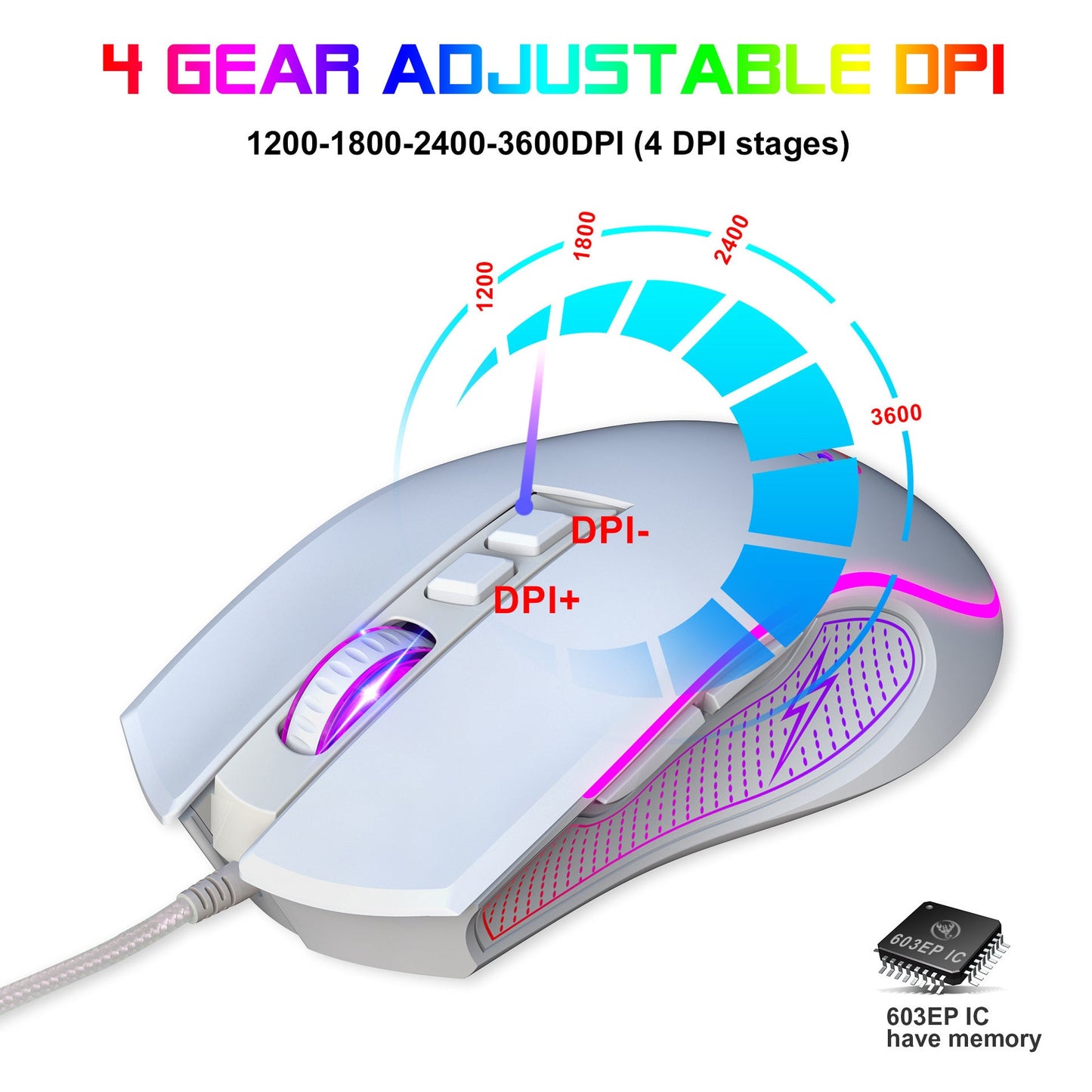 X100 wired gaming mouse with colorful glowing e-sports office mouse adjustable 3600dpi - Korvel