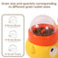 Intelligent Cartoon Dog Automatic Feeder: Large Capacity, Anti - slip, Doubles as Toy & Feeding Utensil - Korvel