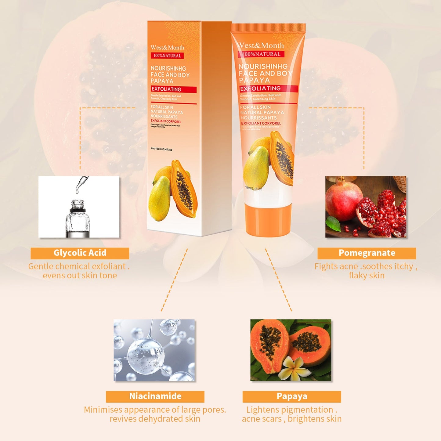 Papaya Exfoliating Gel, Moisturizing Skin With Gentle Cleansing Keratin Brightening Gel - Korvel