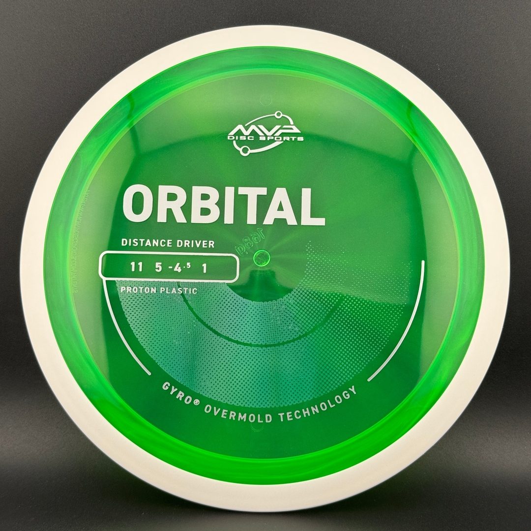 Controlador de Distancia Proton Orbital